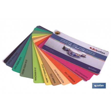 ▷ Carta "Pinturas Plásticas" | Ferreidea