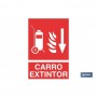 ▷ Cartel Carro extintor Imagen y Texto | Ferreidea