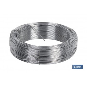 ▷ Rollo de Alambre Galvanizado | Ferreidea