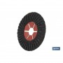 Disco Abrasivo Semiflexible Cofan