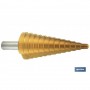 ▷ Brocas escalonadas HSS TIN Escalonada | Ferreidea