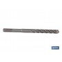 ▷ Brocas SDS PLUS para muros 4 puntas | Ferreidea