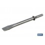 ▷ Cincel Plano | Ferreidea