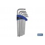 ▷ Juego llaves "Ribe" | Ferreidea