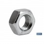 ▷ Tuercas Hexagonales DIN 934 Blíster Estándar | Ferreidea