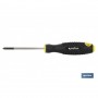 ▷ Destornillador Pozidrive | Ferreidea