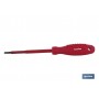 ▷ Planos aislados 1000 V | Ferreidea