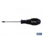 ▷ Destornillador Phillips Golpeo | Ferreidea