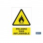 ▷ Señal Peligro gas inflamable | Ferreidea