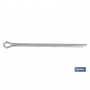 ▷ Pasadores de Aleta DIN-94 | Ferreidea