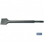 ▷ Accesorios para Martillos con SDS PLUS Cincel Ancho | Ferreidea
