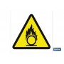 ▷ Cartel Peligro Comburentes | Ferreidea