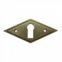 Comprar Escudo Bocallave 60X25Mm Imex 20060 al Mejor Precio