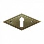 Comprar Escudo Bocallave 60X25Mm Imex 20060 al Mejor Precio