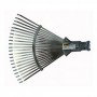 Comprar Rastrilla Ajustable 22 Dientes Cromo Sin Mango Wurko 284133 al Mejor Precio