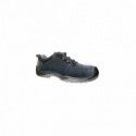 ▷ Botas Modelo  Atreo S1-P | Ferreidea