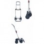 Comprar Carro Compra Imax Ln City Logic 4 Ruedas Malva  Rolser 84134 al Mejor Precio