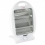 Comprar Estufa Cuarzo Carey 800W Asa  Wurko 140607 al Mejor Precio