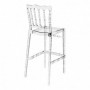 Comprar Taburete Respaldo Opera Transparente 75 Cm  Resol 148046 al Mejor Precio