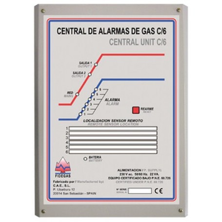 Comprar Central Fidegas C/6 Para Seis Sondas S/10 GD05026 al Mejor Precio