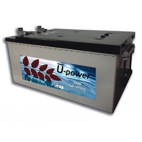 Comprar Batería Monoblock Cer Radiador Sin Mantenimiento Agm 100Ah C100 12V SF07135 al Mejor Precio
