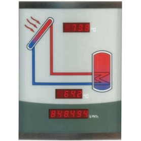 Comprar 18000490 Panel Display Resol Sd3 SO17043 al Mejor Precio