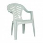 Comprar Sillon Palma Reciclado Niebla  Resol 148058 al Mejor Precio