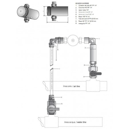 Kit para montaje MCK1AW0000 para 1 sola cabeza atomizadora CAREL
