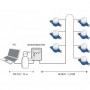 Software de configuración y lectura .B-METERS  .agua y energia