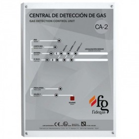 Central de detección para 2 sondas tipo S/3 FIDEGAS CA-2