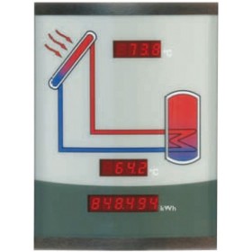 18000490  PANEL DISPLAY RESOL SD3