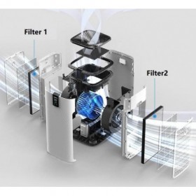 Filtro de aire recambio MUNDOCLIMA MU-PUR 1000