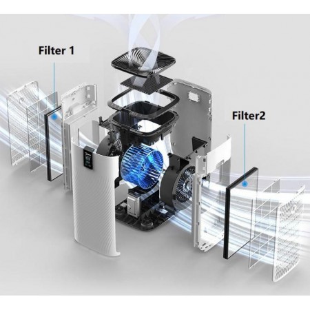 Filtro de aire recambio MUNDOCLIMA MU-PUR 1000