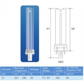 Recambio luz UV MUNDOCLIMA PLASMA STATION 2.0
