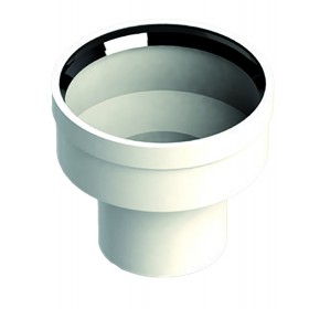 Ampliación Ø80mm a Ø100mm Macho-Hembra PP chimenea FIG