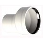 Ampliación Ø125mm a Ø160mm asimétrica Macho-Hembra PP chimenea FIG