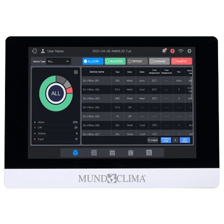 Control centralizado táctil 10.1" función web para 384 unidades interiores aire acondicionado y 48 sistemas frigoríficos MVD V8 