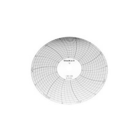 Comprar Paquete De 52 Graficos Acc-Op 144-Graf (-10+40) CF31087 al Mejor Precio