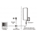 ▷ Antena Amplificada Exterior Compatible con Tdt | Ferreidea