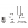 ▷ Antena Amplificada Exterior Compatible con Tdt | Ferreidea