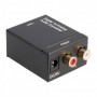 CONVERTIDOR DE AUDIO DIGITAL A ANALOGICO