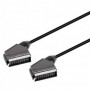 CONEXION EURO M A M 21 PIN  D:7MM. 1.5M