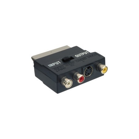 ▷ Adaptador Peritelevision | Ferreidea