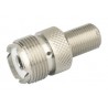 ▷ Adaptador Uhf Hembra A F Hembra  | Ferreidea