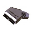 ▷ Conector Macho Peritelevisión. | Ferreidea