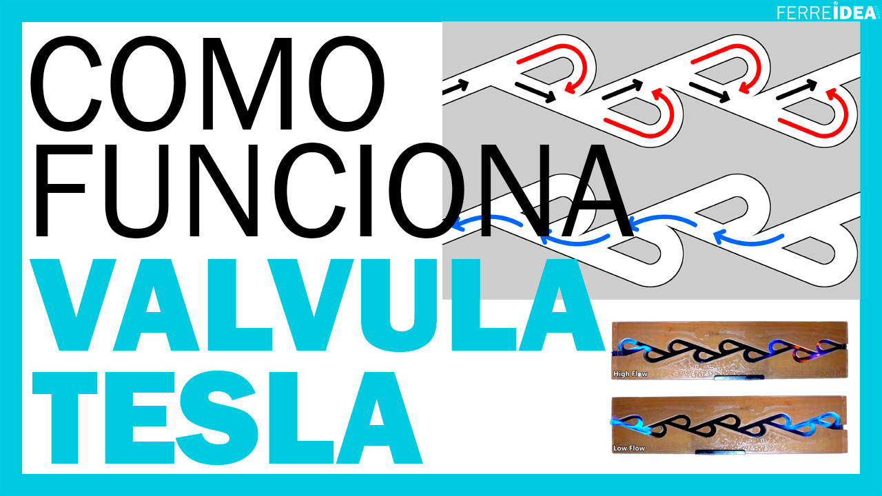 VÁLVULA TESLA ? ¿Cómo Funciona? ? ¿Que es una Válvula Macrofluídica de Tesla?
