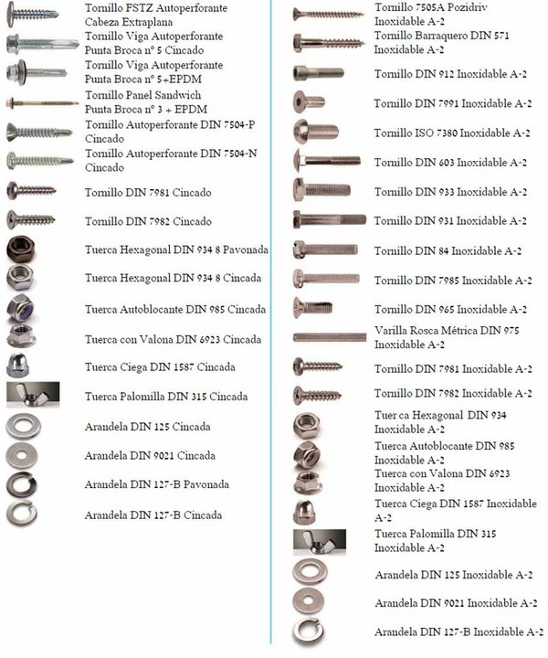 tienda de tornilleria online